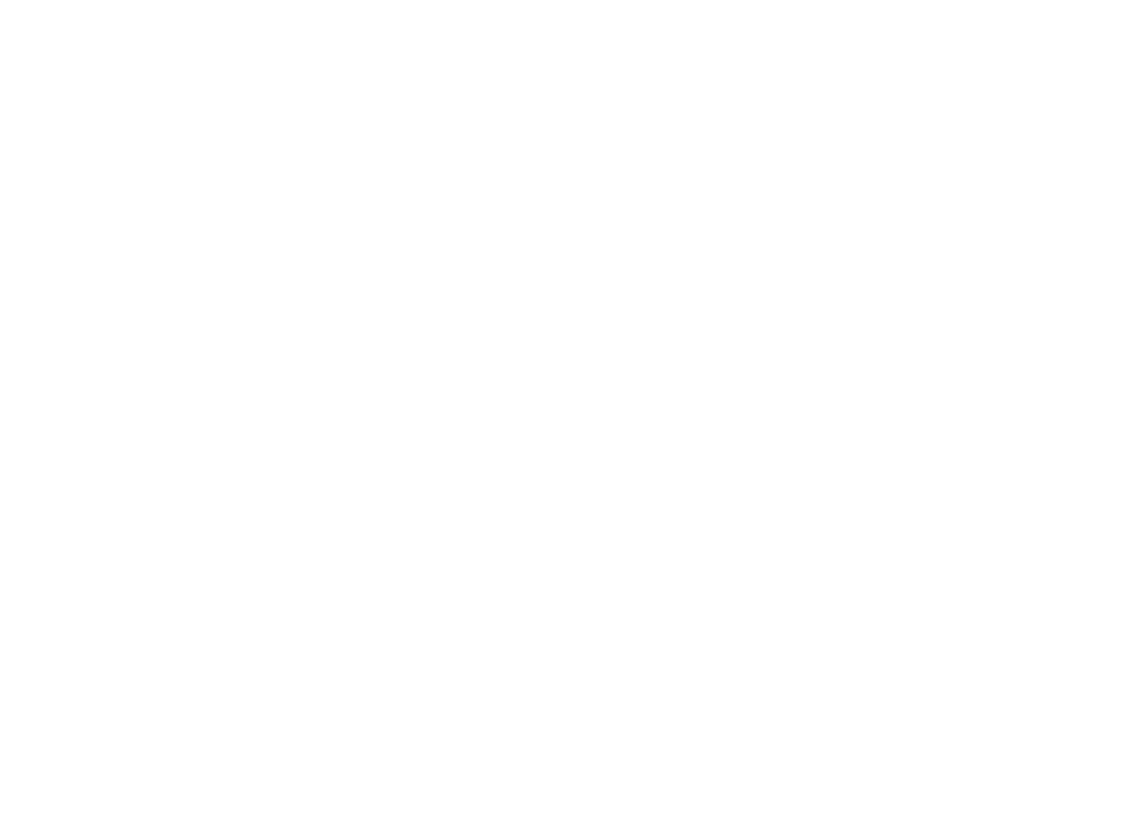 شاورما الفروج